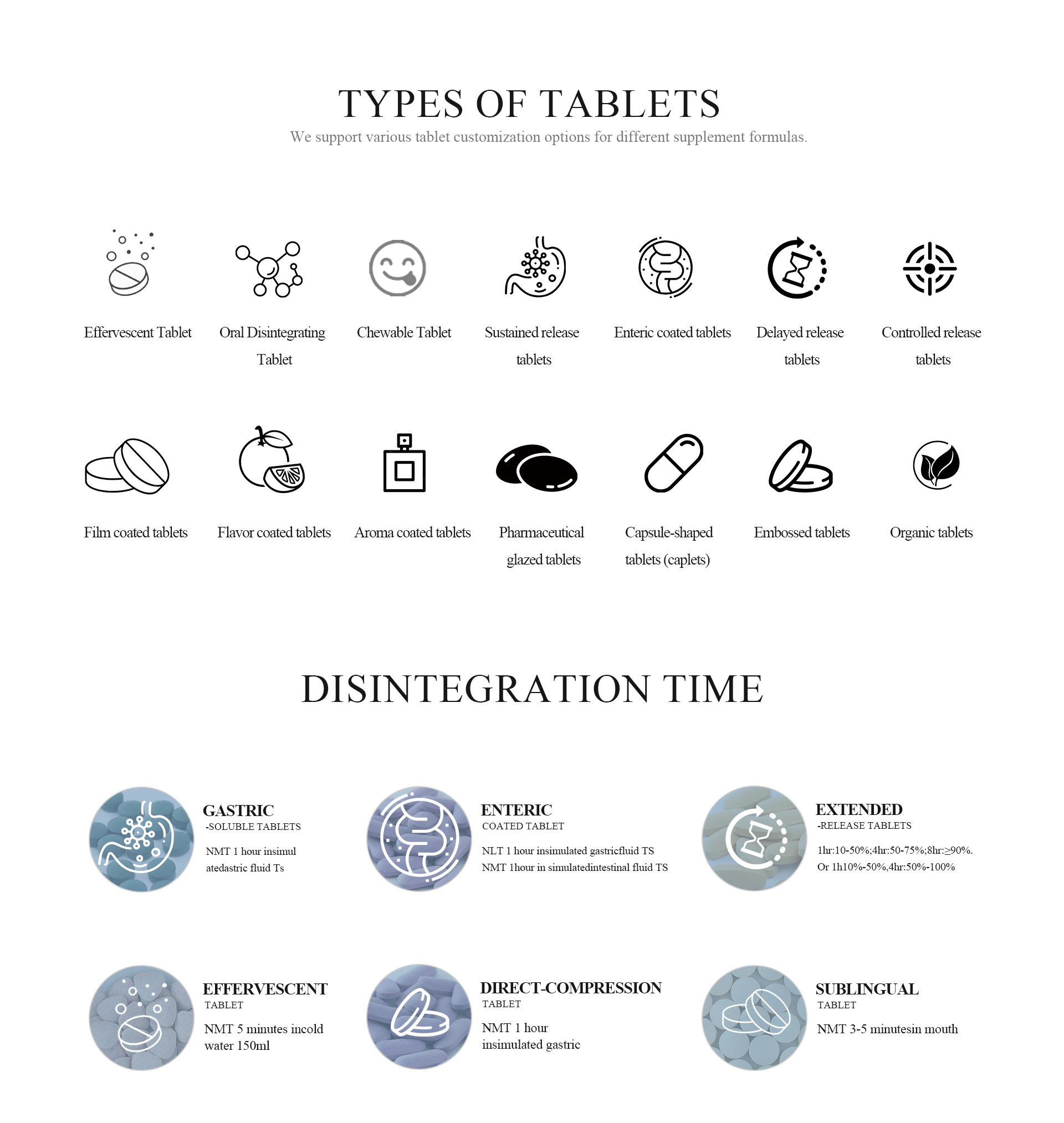 Tablet Supplements
