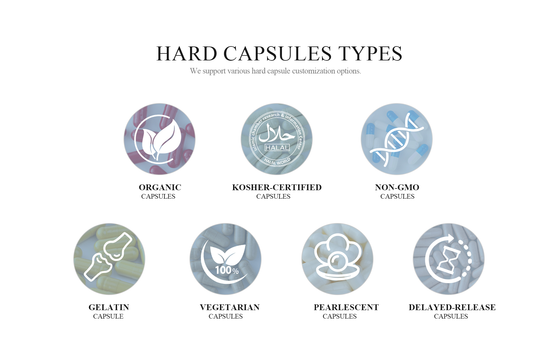 Capsules